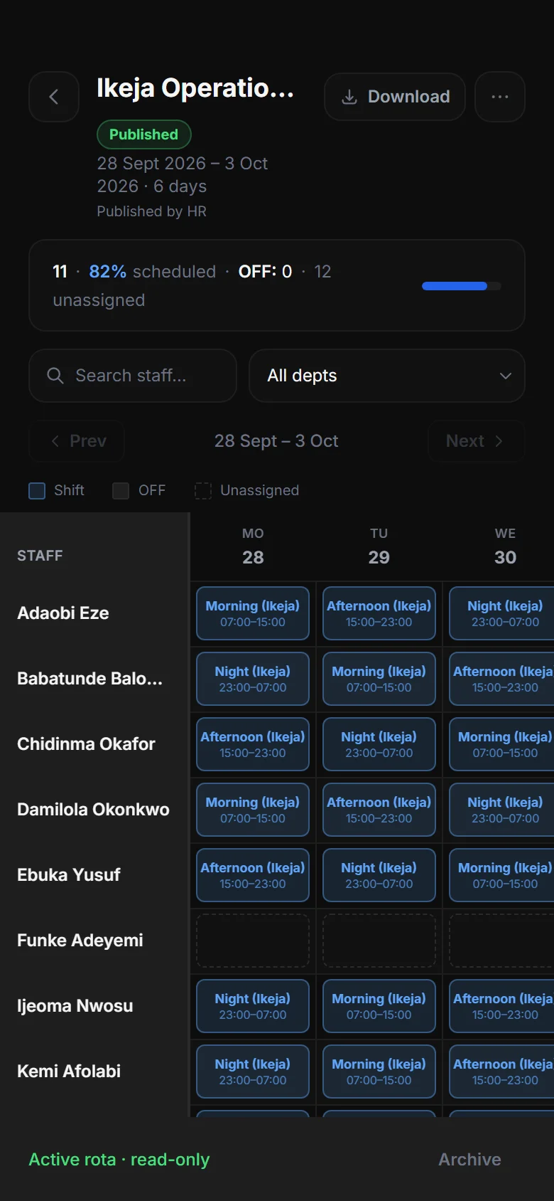 MAXIFORTE Attend on a phone: a published weekly rota showing each staff member's shifts by day